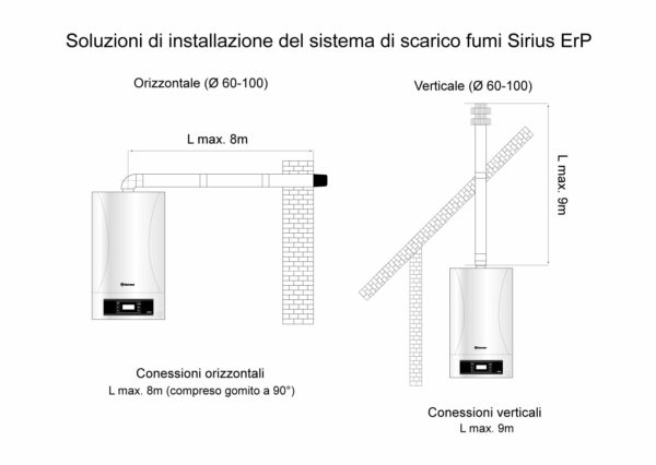 THERMEX Sirius ErP PM 28 kW - immagine 4